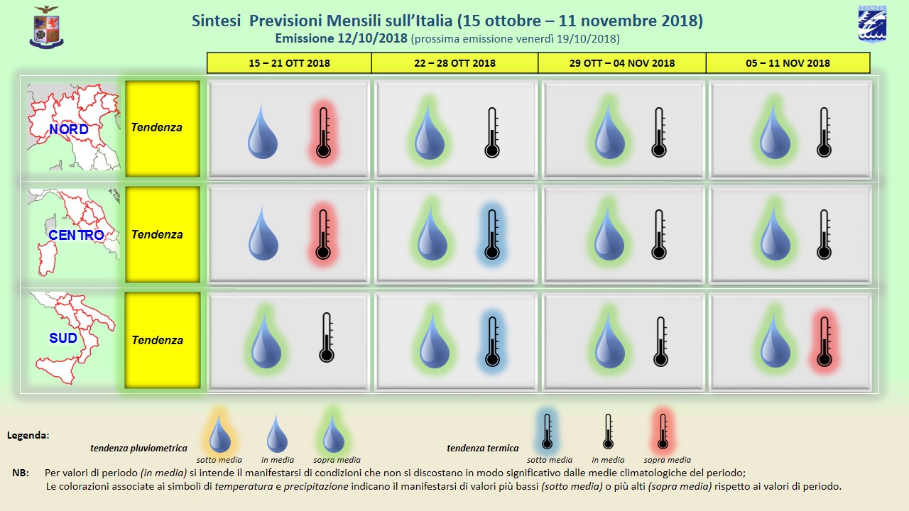 previsioni mensili 12 10 2018 meteoAM